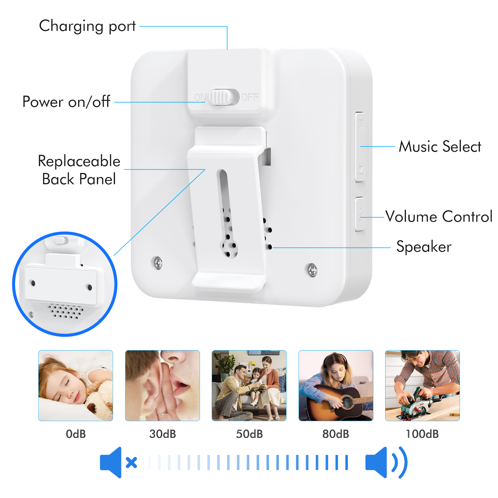 SINGCALL Wireless Caregiver Pager Panic Alarm System Personal Alarm for Elderly Patients Care Home 1 Rechargeable Portable Receiver with 2 Panic Call Button